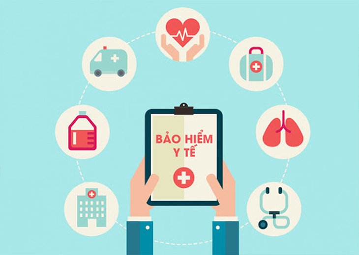 van ban huong dan luat bao hiem y te